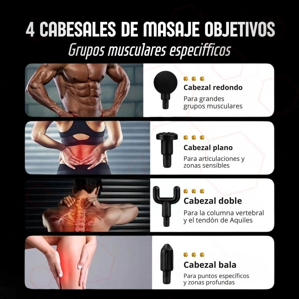 Pistola de Masaje AlivioPro