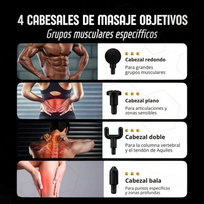 Pistola de Masaje AlivioPro